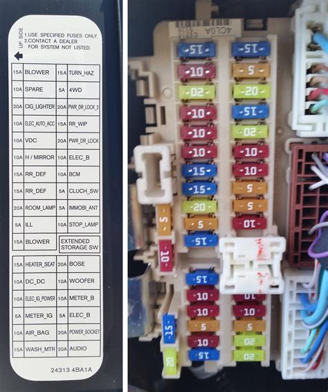 nissan rogue fuse box diagram